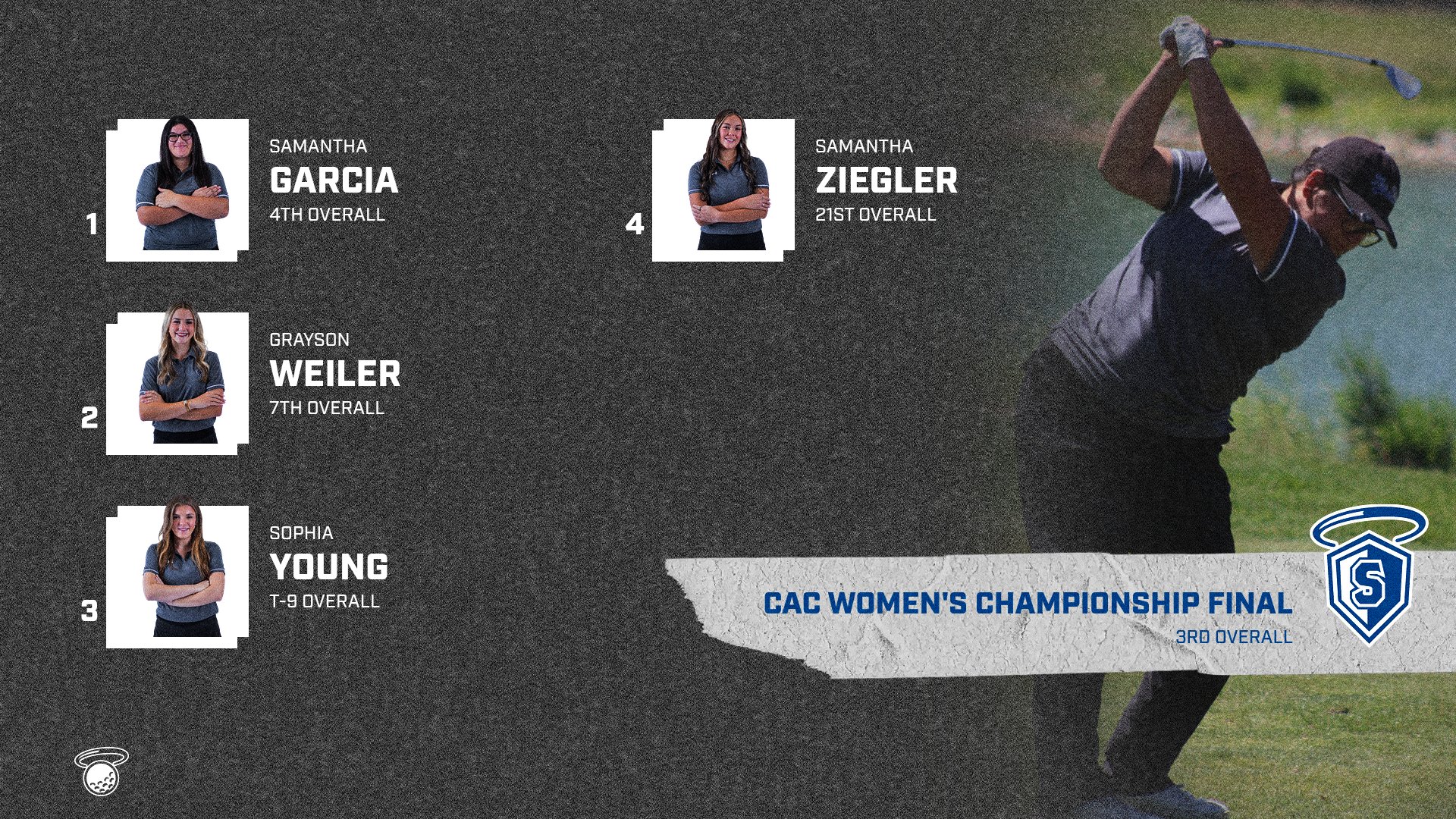 Saints Finish Third At CAC Women's Golf Championshps